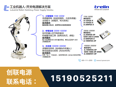 冷水江-工业机器人-开关电源解决方案